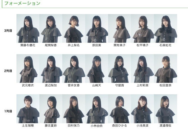 9th 欅坂46