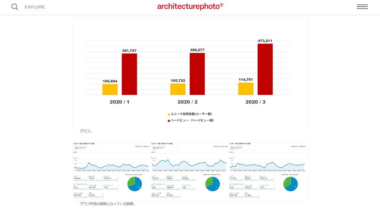 アーキテク チャー フォト