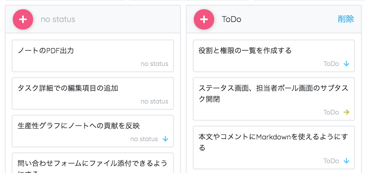 プロジェクト管理ツールrepsona フォントを見直し視認性を改善しました ガッシー プロジェクト管理ツール Repsona Note