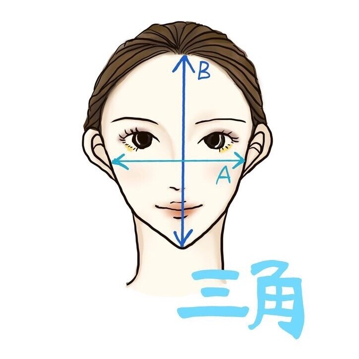 顔型を知ると「似合う」が分かる|Kagikacco_Nagasaku|note
