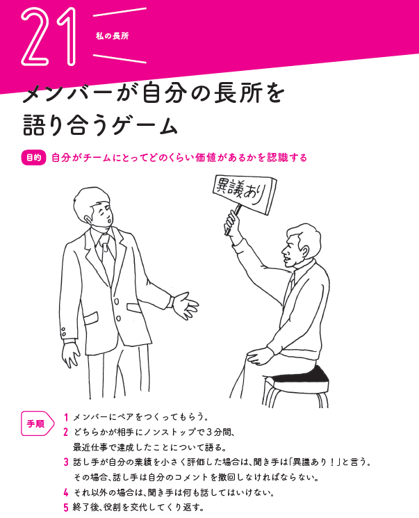 徹底検証 リモートワーク中にできる チームワークを高めるゲームをやってみた たった15分 ディスカヴァー トゥエンティワン Note