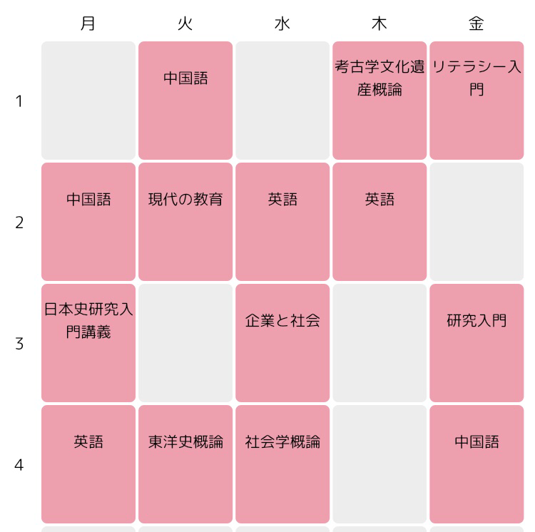 大学生の子育てスケジュール れぷてぃ 大学生ママ Note