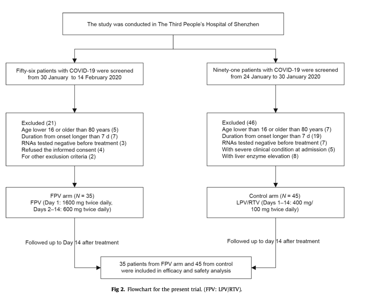 アビガン ドイツ