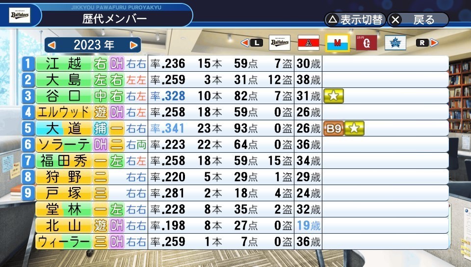 まだ目覚めてないだけだ パワプロ パワプロアプリ 明神陽 みょうじんあきら の評価とイベント パワプロ