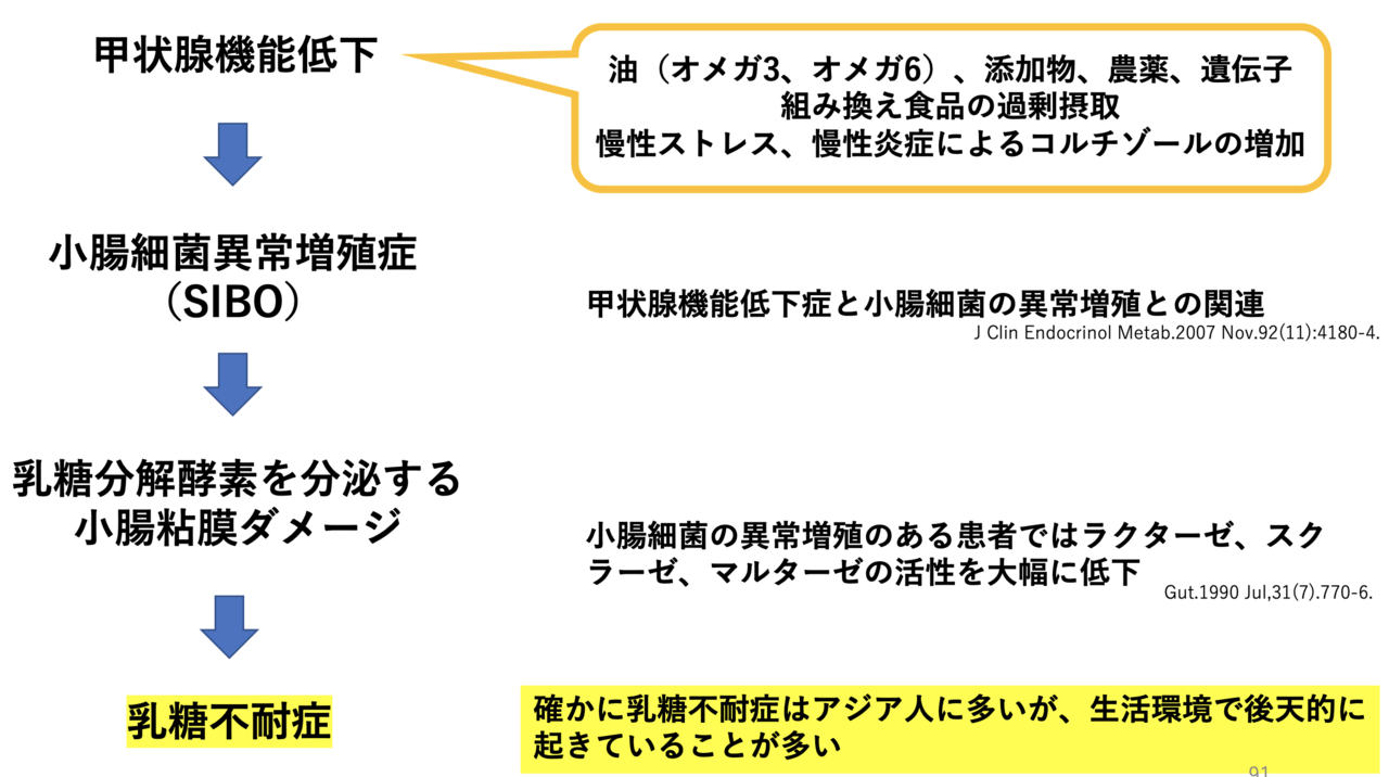 スクリーンショット 2020-04-19 14.18.53