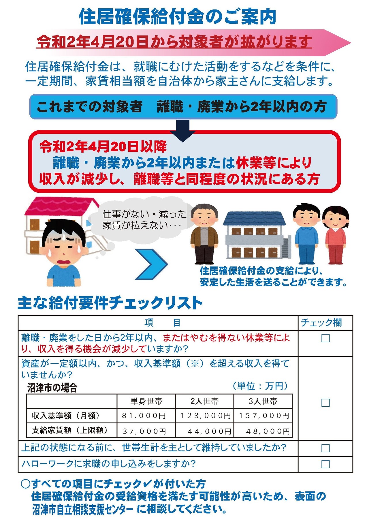 家賃の支払いでお困りの方へ 4 から住宅確保給付金の対象が拡大 小和田尚子 Note