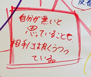 知 図づくりで物語の授業にチャレンジ 小６国語 帰り道 前編