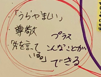 知 図づくりで物語の授業にチャレンジ 小６国語 帰り道 前編