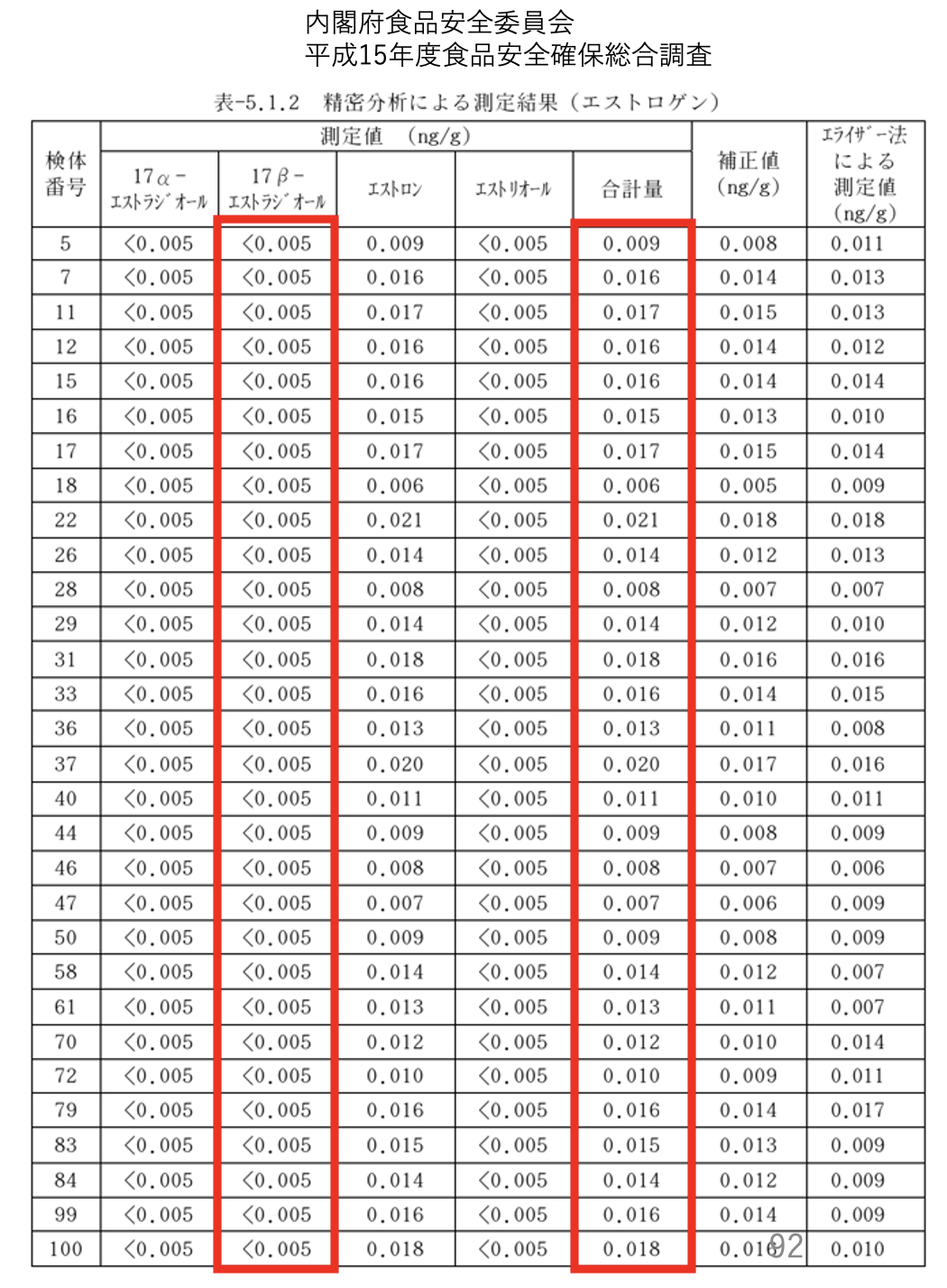 スクリーンショット 2020-04-19 20.13.26