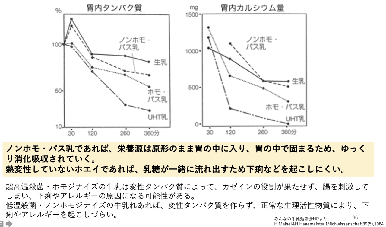 スクリーンショット 2020-04-19 20.44.29