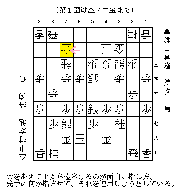 最新戦法の図面