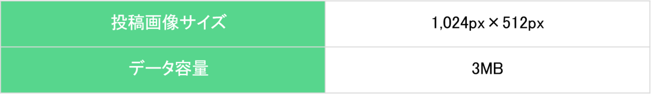 投稿画像サイズ：1024px×512px データ容量：3MB