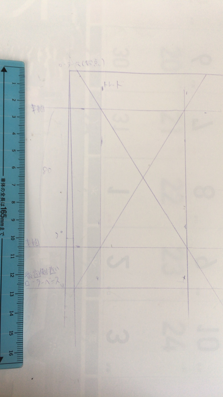 ミニ四駆を科学する ローラーベースとホイールベース トレッドの関係性 紅蓮の太陽 Note