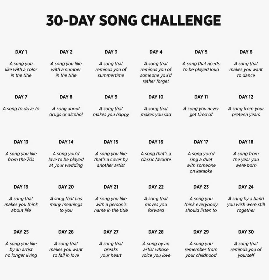 スピッツ限定の 30 Day Song Challenge しゅぎもん Note