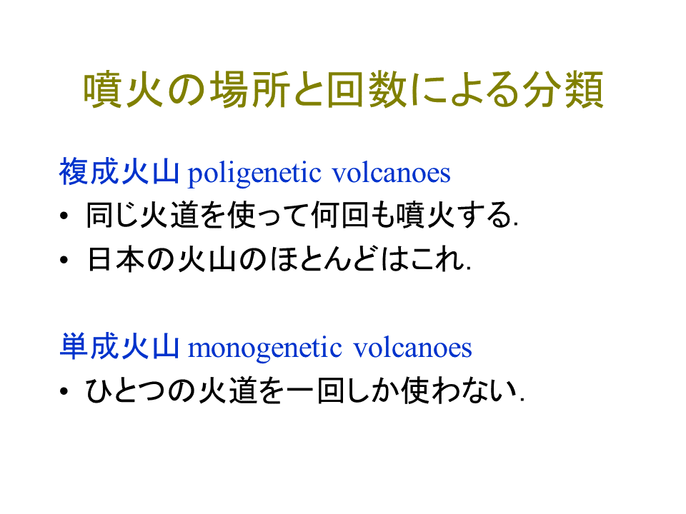 5月29日 火山のかたち 早川由紀夫 Note