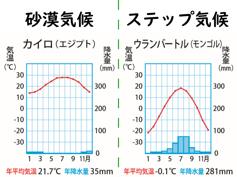  OICEX