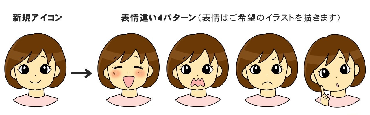 会話風フキダシに使えるアイコン作成いたします 串子 くしこ Note