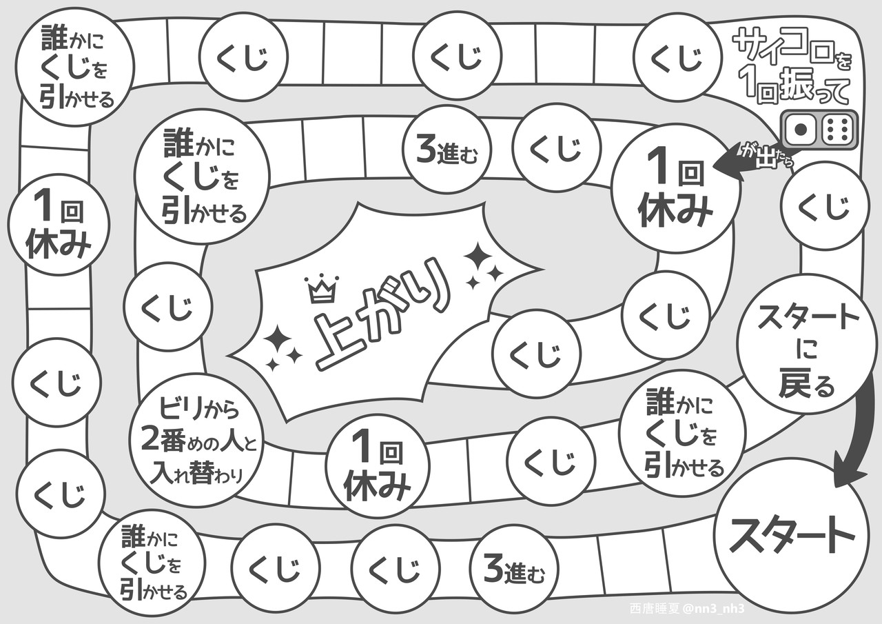 オリジナルすごろく 西唐睡夏 創作 Note