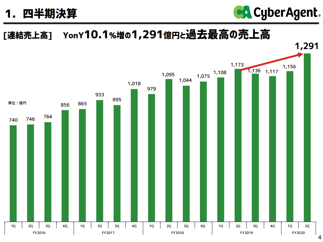 画像18