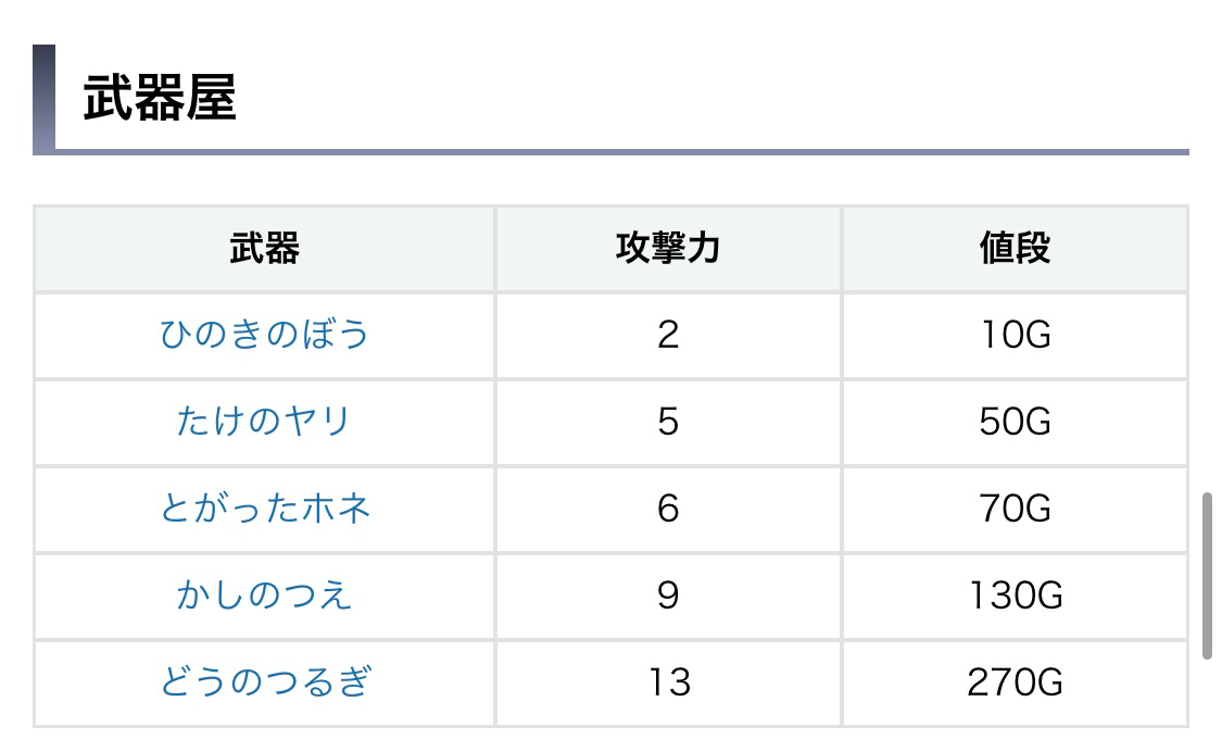 ドラクエが教えてくれたこと おかけん Note