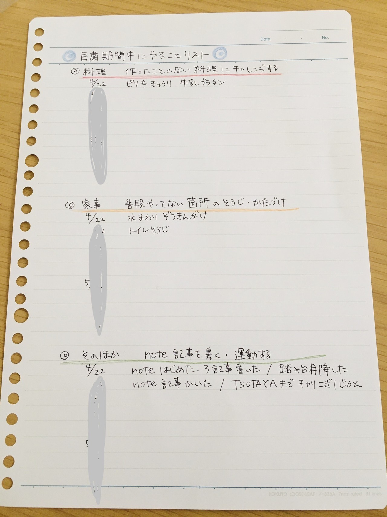 自粛期間中にやることリストを作ろう 愛知のエル 夫婦生活 Note