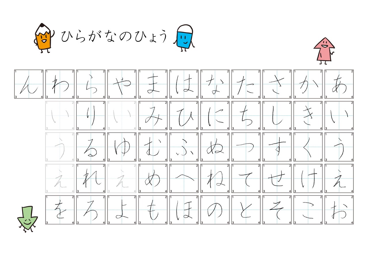 その８ 文章の中の7割はひらがな 美しい文字への一歩はひらがなのおけいこ かきかた科学 Note