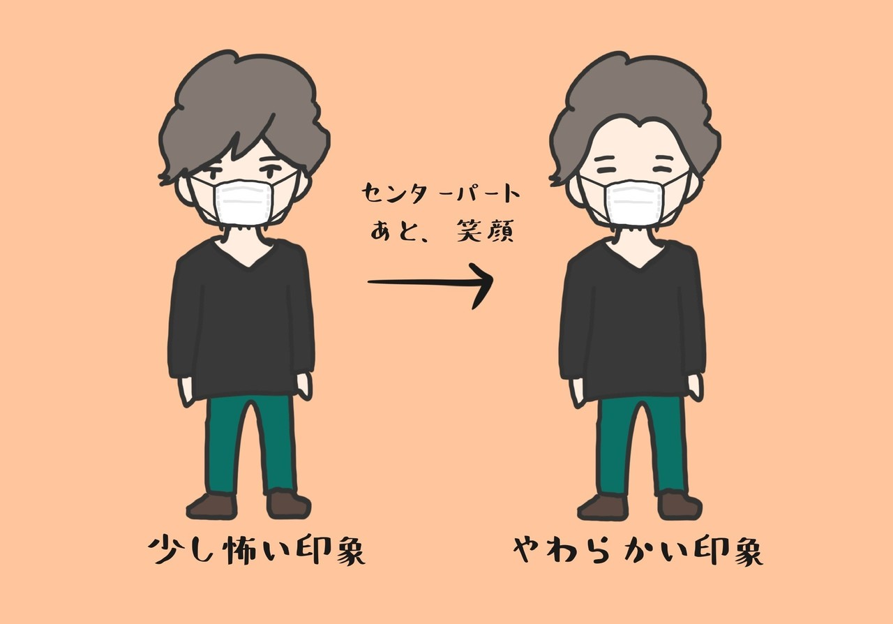 前髪 マスク が うねる で