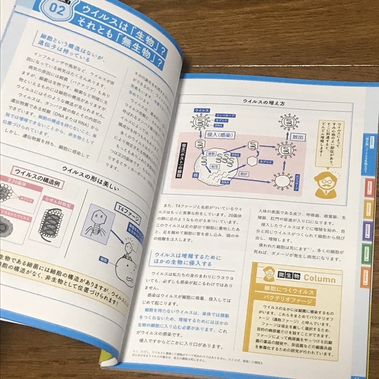 微生物 ウイルス ちゃんと説明できますか 明日香出版社 公式 Note