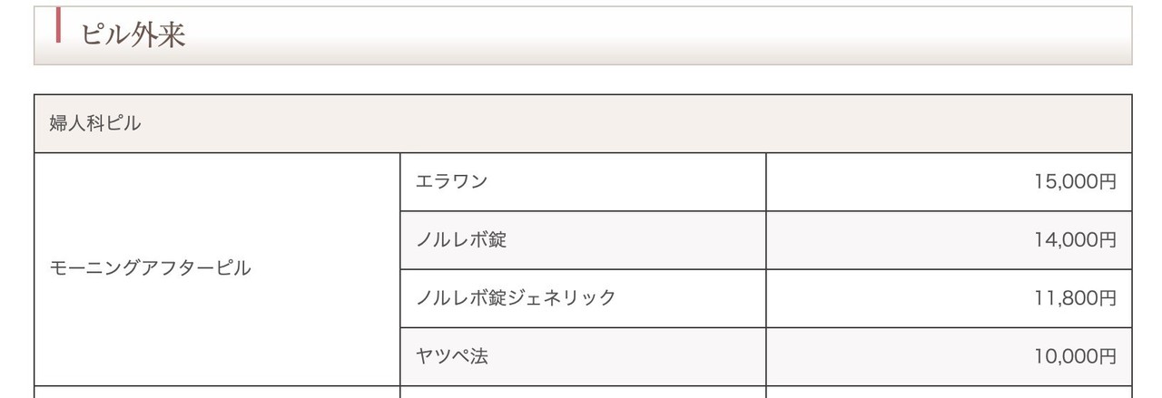 こんな時だからこそ読む ピル の参考書 性なるshimobeちゃん Note