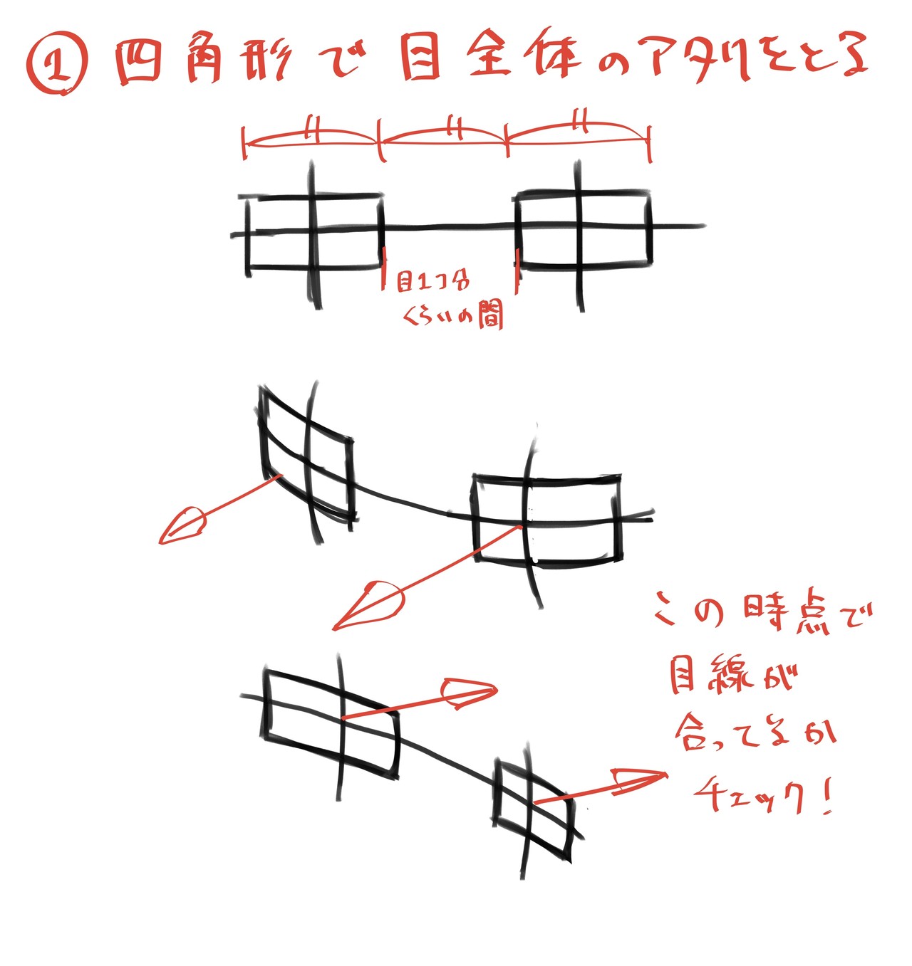 人体の作画 目の描き方 Jo Note