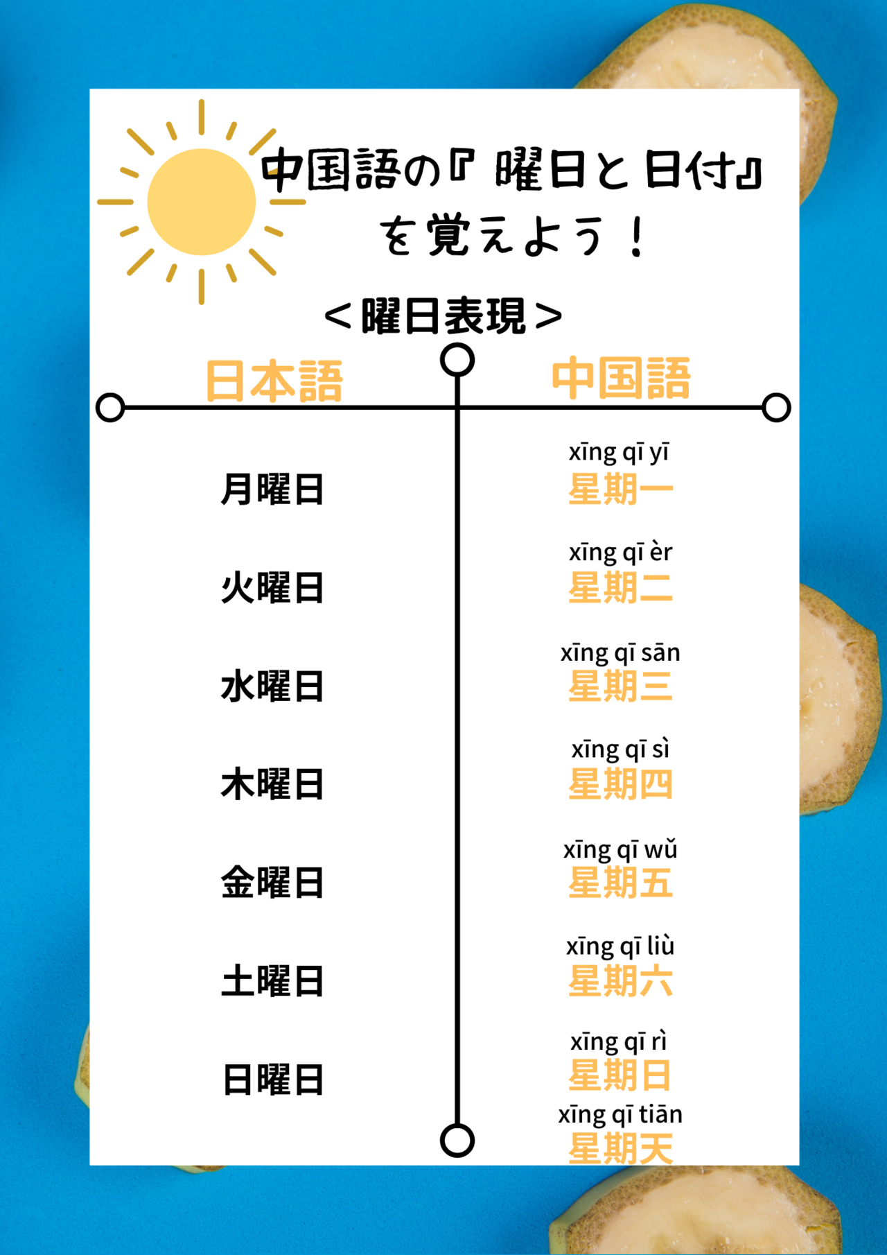 中国 語 数字 読み方 中国語の数字の数え方 指による表現 縁起のいい数字 発音付き