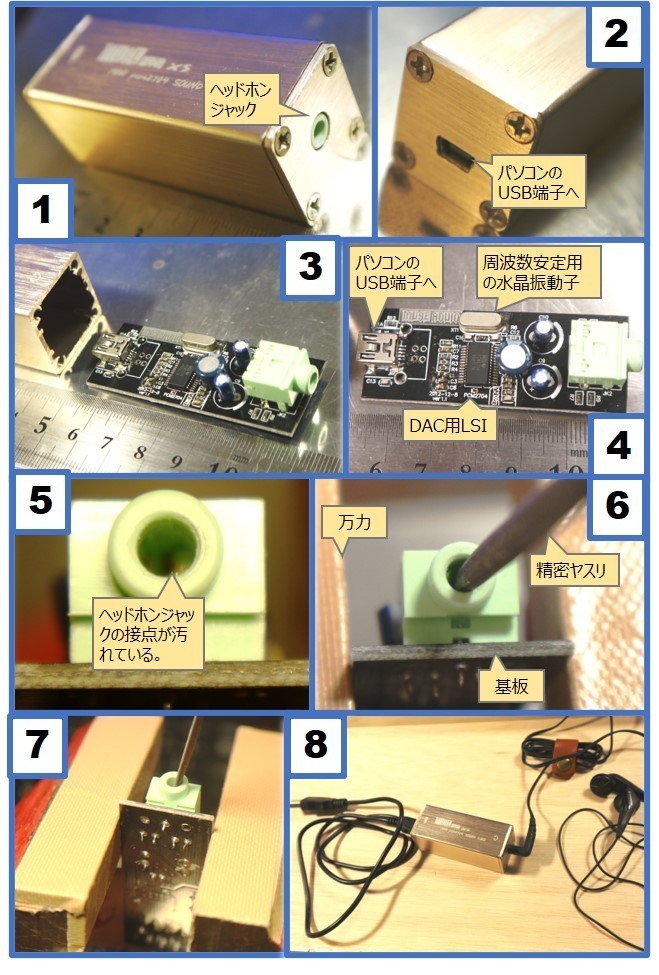 Dacの接触不具合の掃除 きんやギター Note