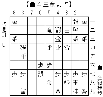 糸に減る 下糸 ボビンケース の糸調子はどれくらいに調整するのが正解なの