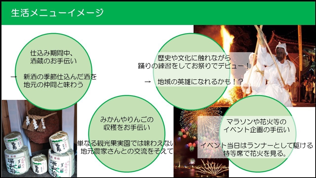 Article content