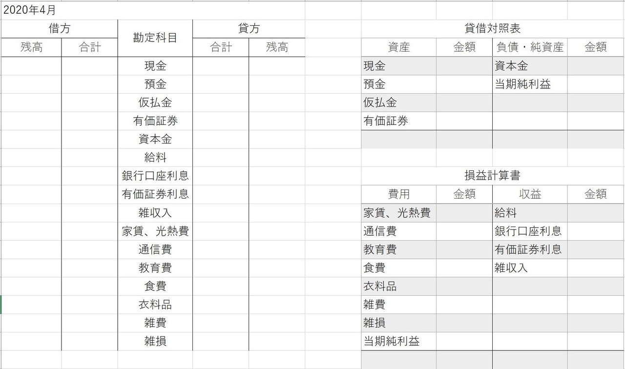 家計簿を複式簿記でつけたいんです 誰か教えてください 河井かな Note