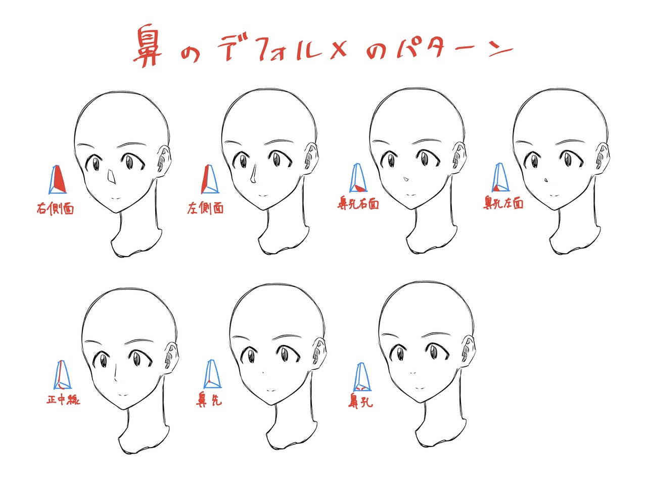 人体の作画 鼻の描き方 Jo Note