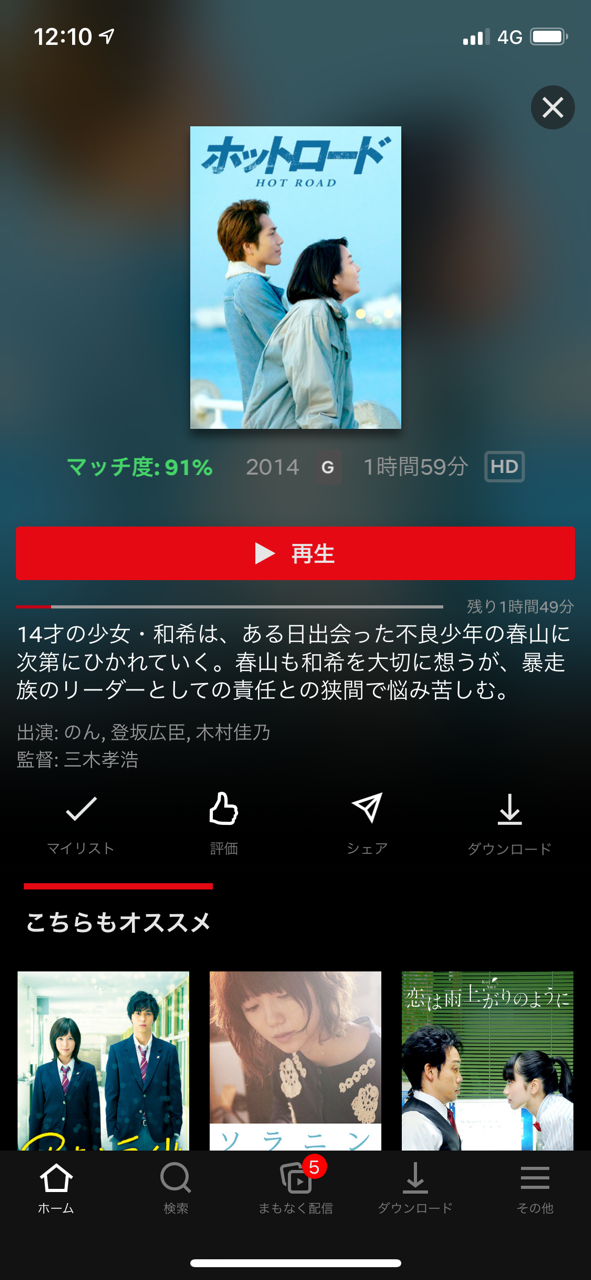 ド素人が観た作品を勝手に総評してみた ホットロード さえぐさ Note