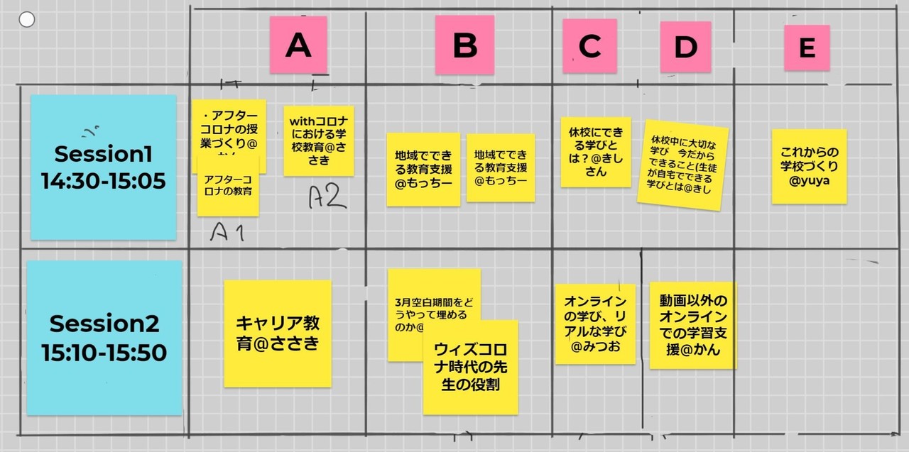 081 ZOOM×Jamboardでリモート企画を盛り上げる方法｜社畜の育児｜note