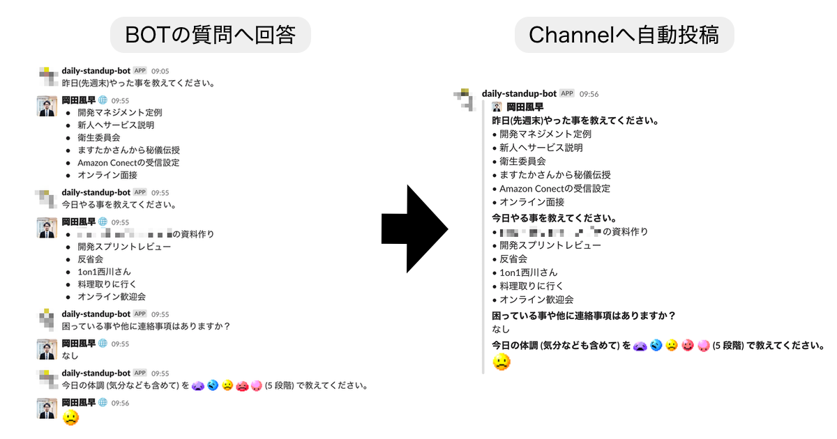 フルリモートワークを実践してわかったオンラインのチームマネジメント