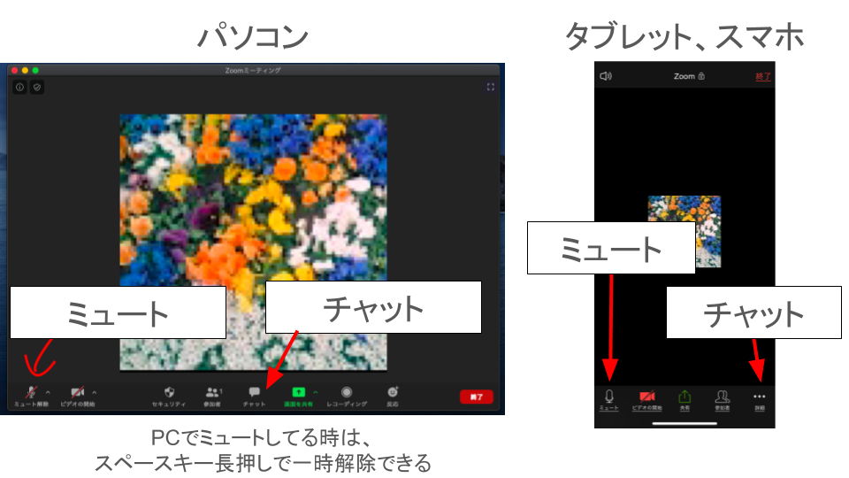 Zoomでオンライン人狼やってみて楽しかったので準備したものとかやり方をメモしておく Good Sun Note