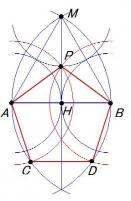 正5角形の作図のいろいろ 数学と社会の架け橋 数学月間