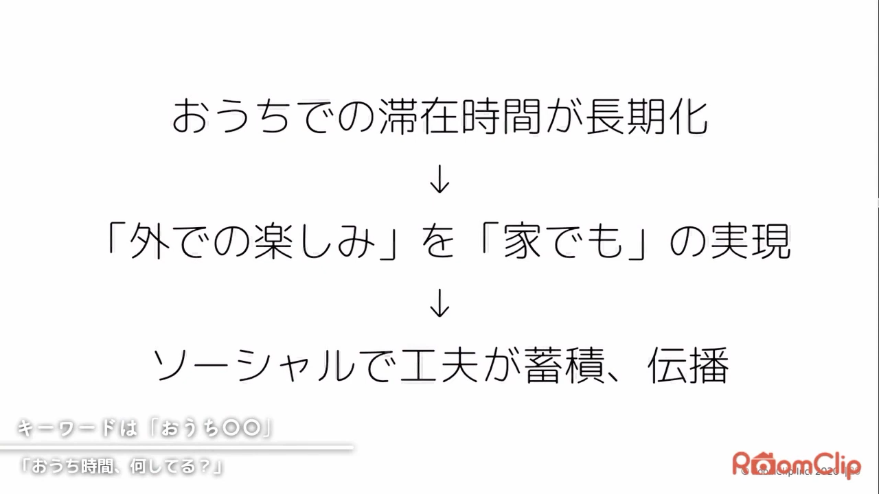 おうち時間 何してる Withコロナ時代の新たな暮らしの潮流 ルームクリップ株式会社 Note