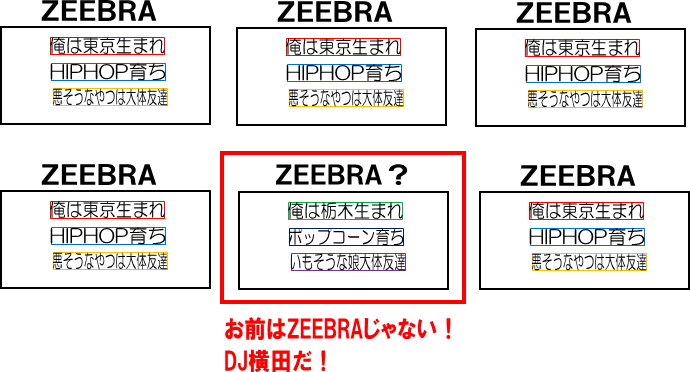 勝手に解説ブロックチェーン ゆとさん 中小企業診断士見習い Note