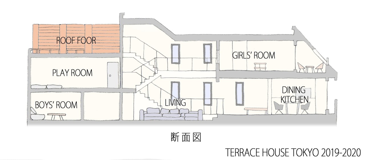 テラスハウス新東京編の建築的考察 キョクゲン Note