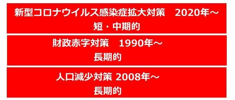 気になったニュース202004