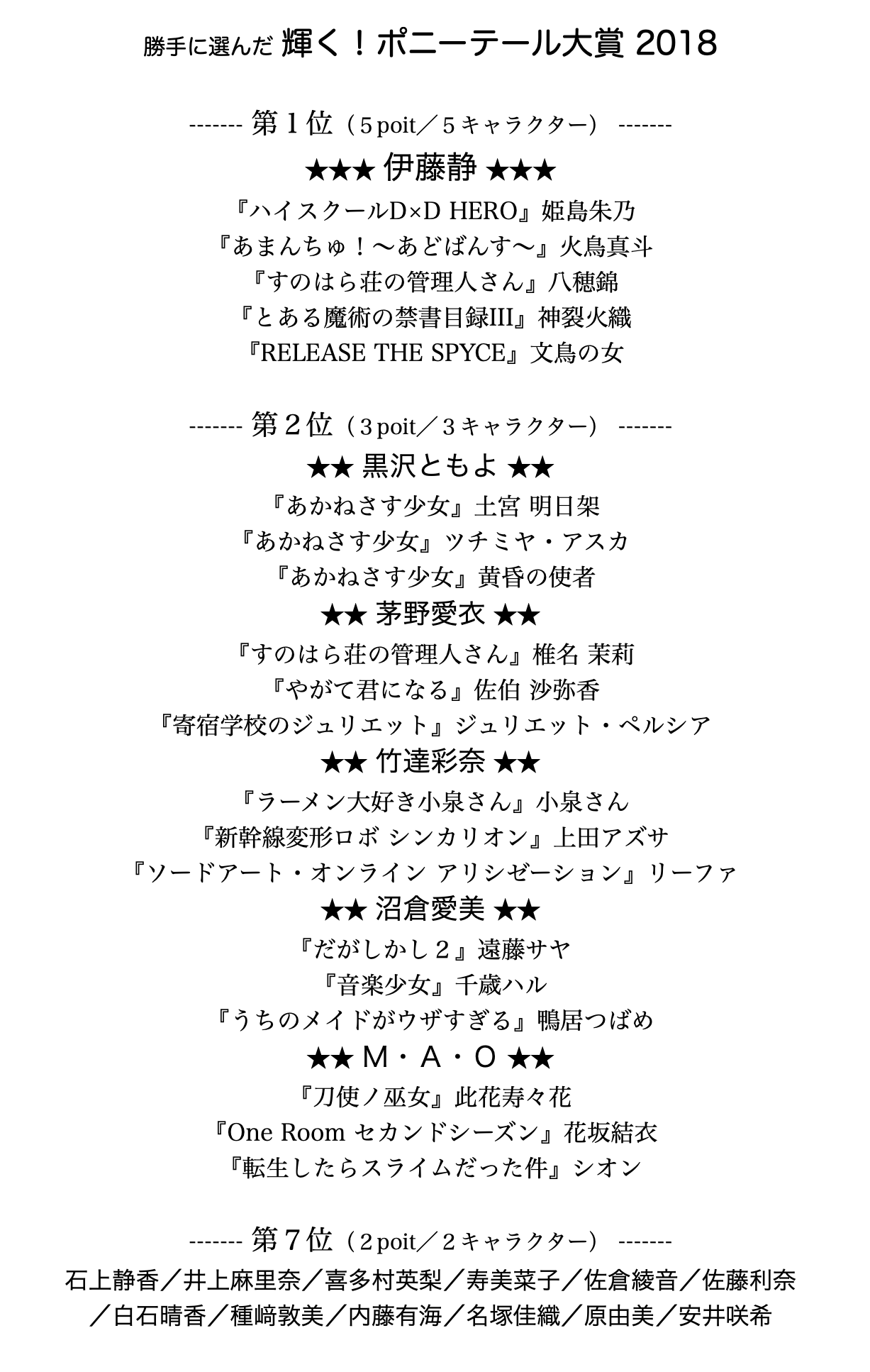 勝手に選んだ 輝く ポニーテール大賞 18 Osamu Kobayashi Note