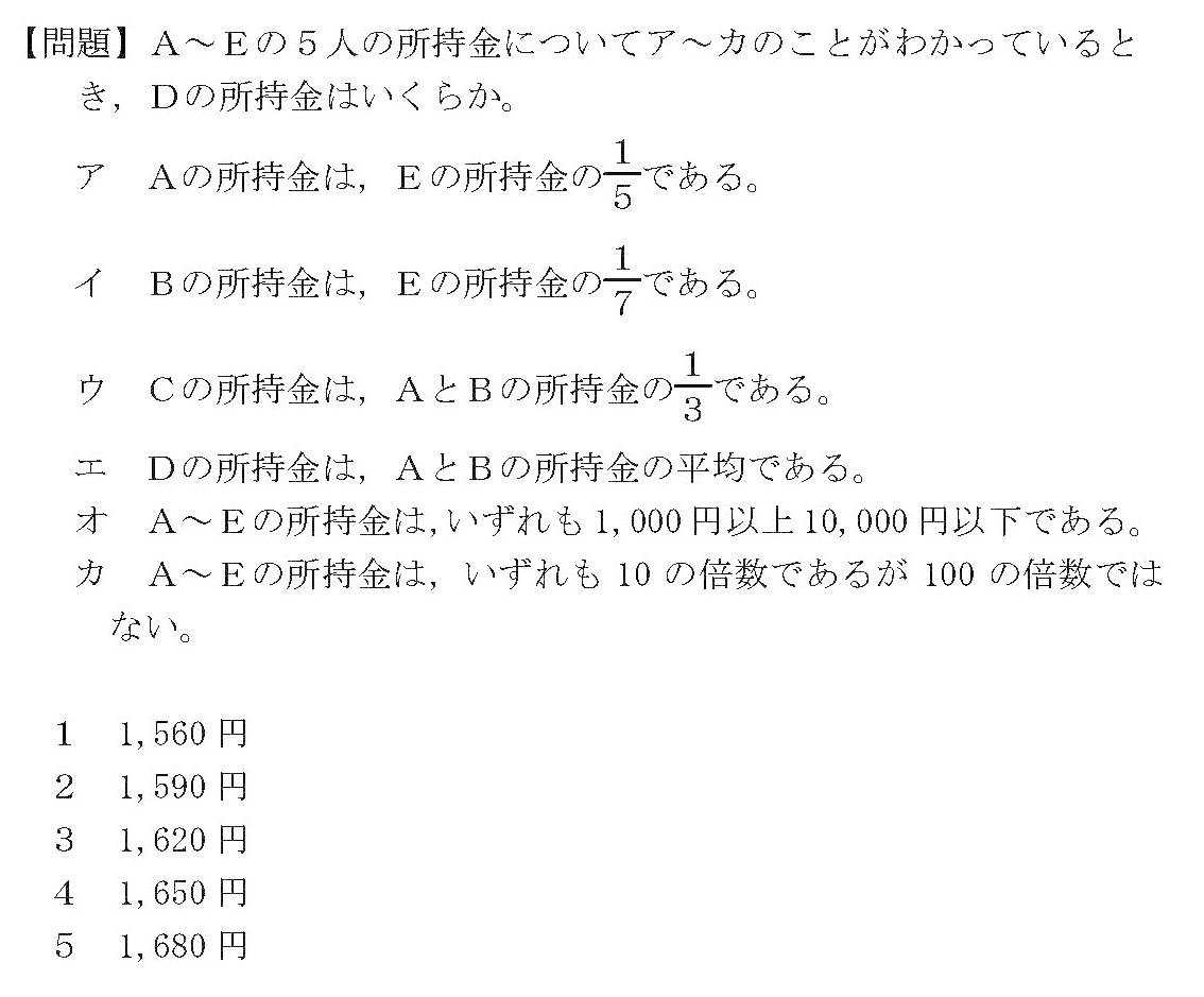 国税専門官 過去問集 - 語学・辞書・学習参考書