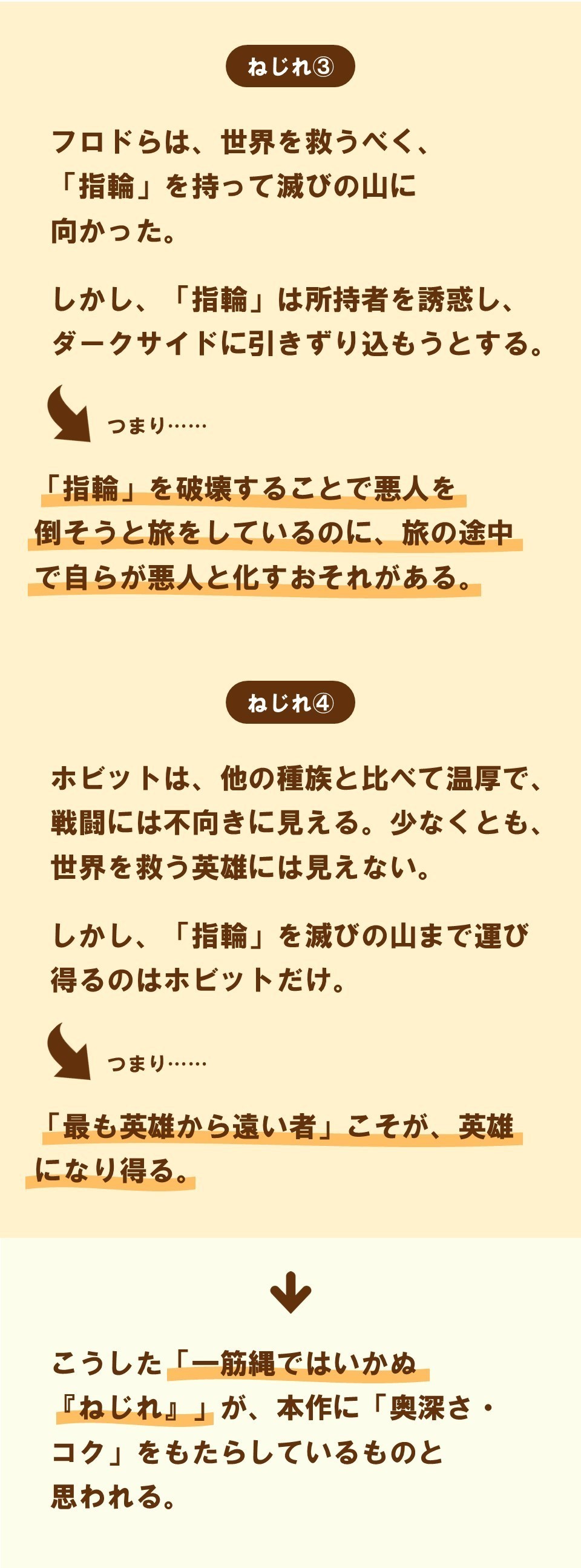 指輪 じゃなくたっていいじゃん ロード オブ ザ リング 3 100 ツールズ 創作の技術 Note