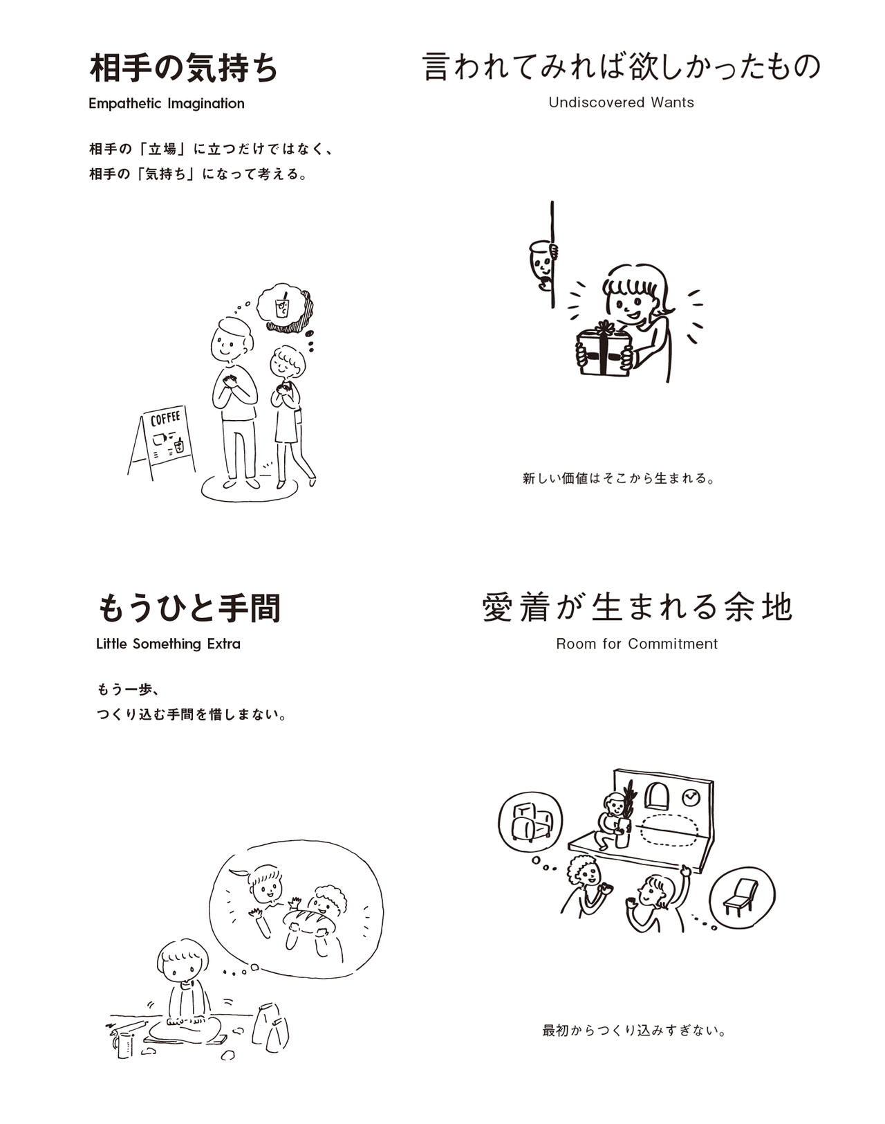 おうちゴールデン ウィークは 相手の気持ち になって 言われてみれば欲しかったもの を発想し もうひと手間 かけて 愛着が生まれる余地 のある企画にして みんなで素敵な時間を過ごす 大 井庭 崇の Inspiration Note Note