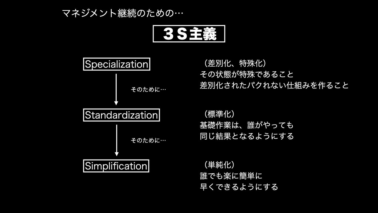 原理原則.001